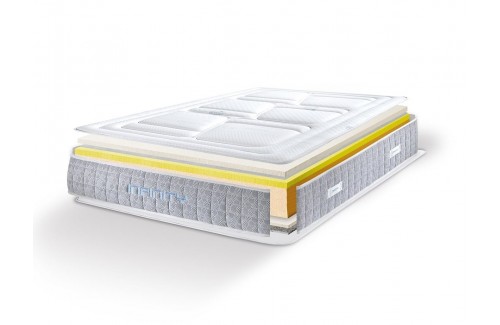 Colchón INFINITY blanco con canales de ventilación y base gris, diseño moderno para descanso superior 2