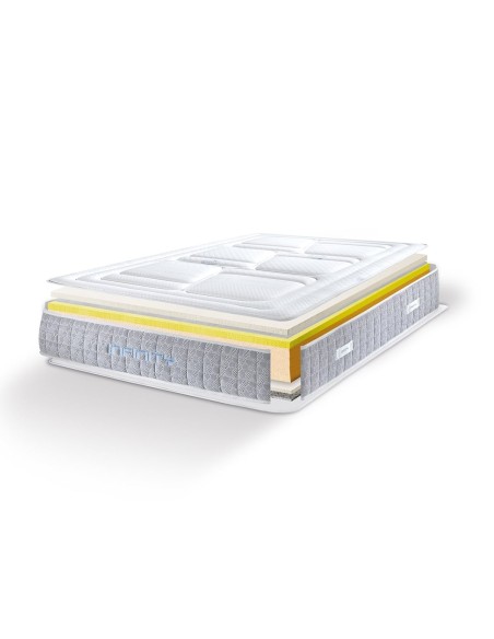 Colchón INFINITY con capas visibles, núcleo de muelles y funda blanca con detalle amarillo