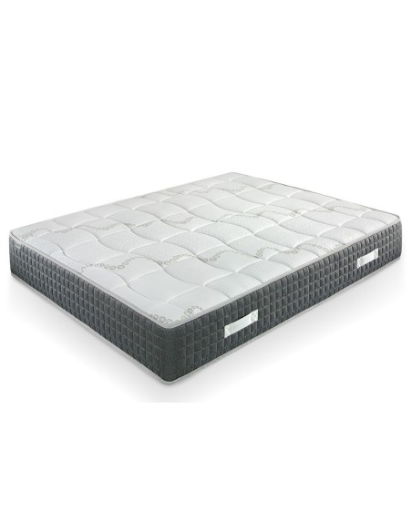 Colchón IDENTITY